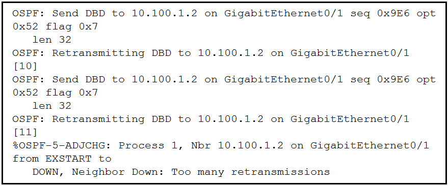 300-410 Dumps