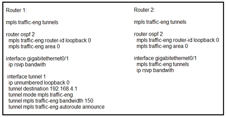 Latest 300-510 Test Labs