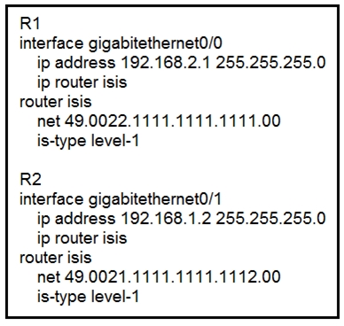 300-510 Reliable Guide Files