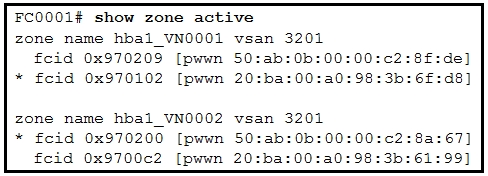 300-620専門知識内容