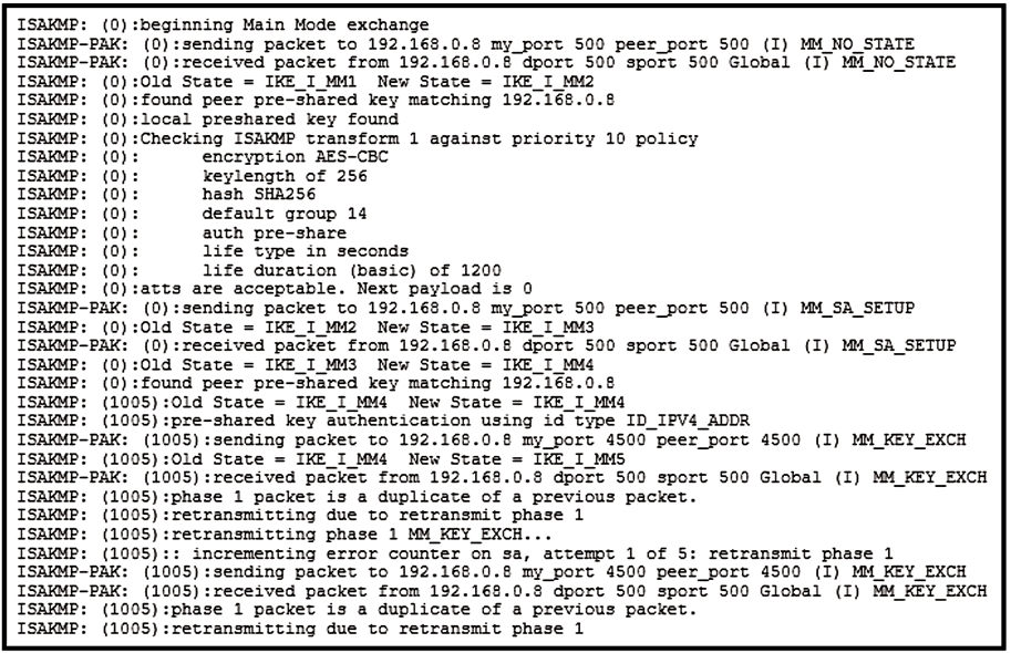 Exam 300-730 Overview