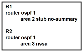 Valid 350-501 Test Topics