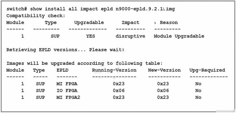 350-601 Zertifikatsdemo