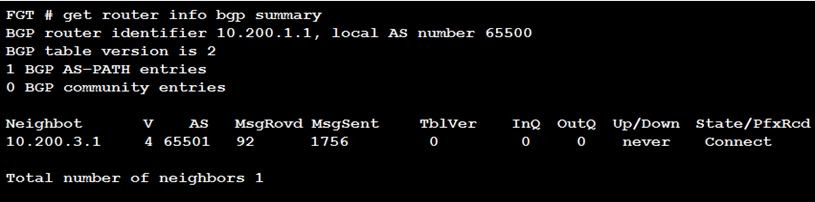 NSE7_EFW-7.2認定試験トレーリング