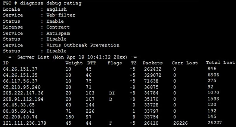 NSE7_SDW-7.2 Prüfungsinformationen