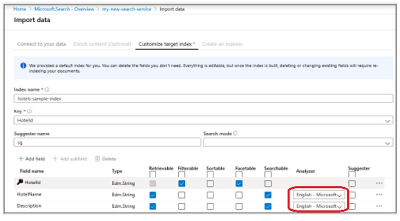 AI-102 PDF Testsoftware