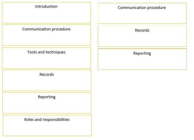 PRINCE2-Agile-Foundation Unterlage